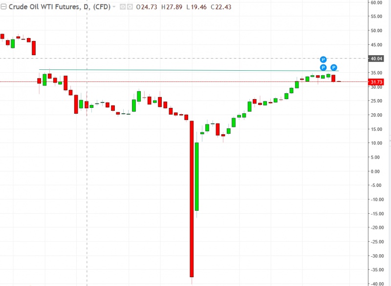 名稱:  oil.jpg
檢視次數: 154
檔案大小:  86.4 KB