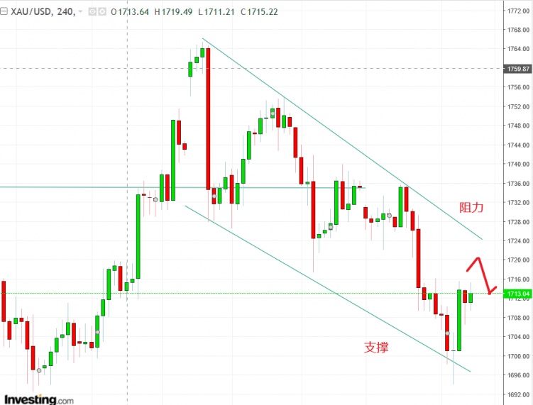 名稱:  gold.jpg
檢視次數: 1359
檔案大小:  98.7 KB