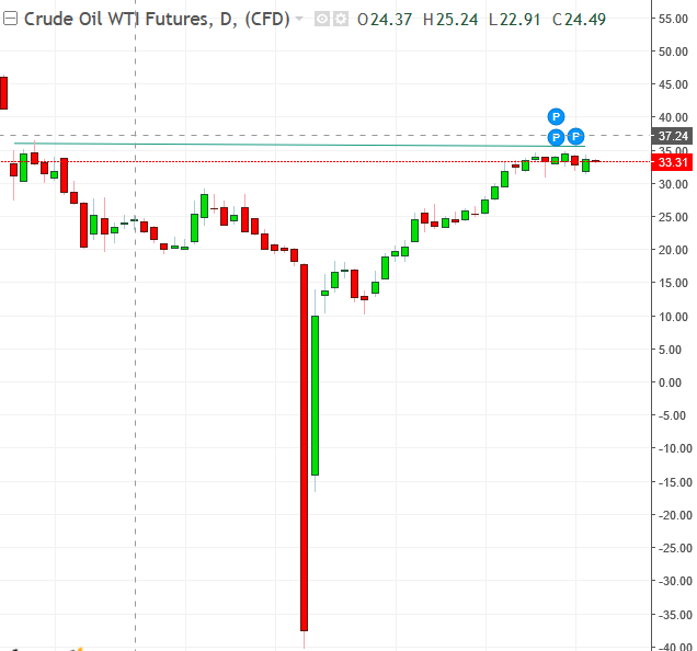 名稱:  oil.PNG
檢視次數: 153
檔案大小:  25.5 KB