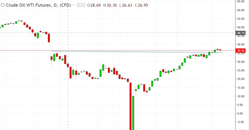 名稱:  oil.jpg
檢視次數: 168
檔案大小:  67.5 KB