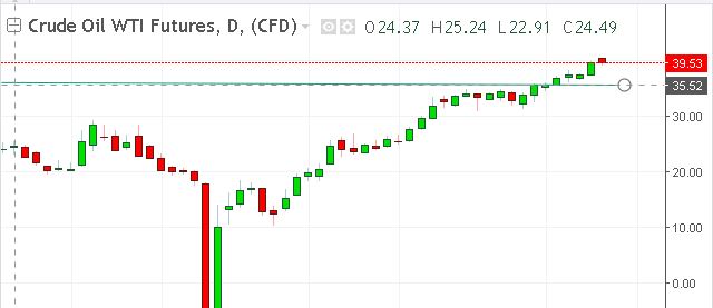名稱:  oil.JPG
檢視次數: 149
檔案大小:  32.0 KB