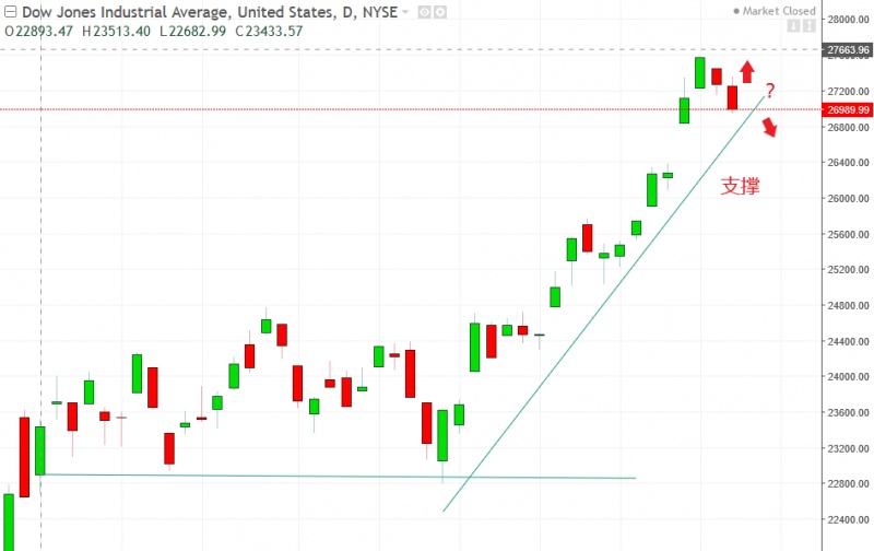 名稱:  dow.jpg
檢視次數: 125
檔案大小:  84.2 KB