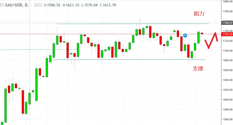 名稱:  gold.jpg
檢視次數: 1344
檔案大小:  78.9 KB