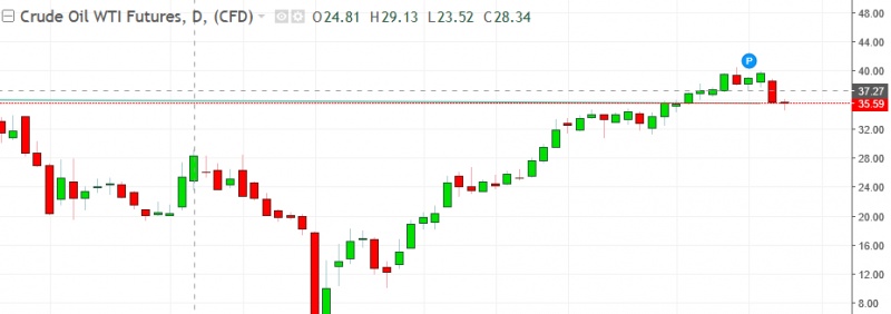 名稱:  oil.jpg
檢視次數: 166
檔案大小:  55.4 KB