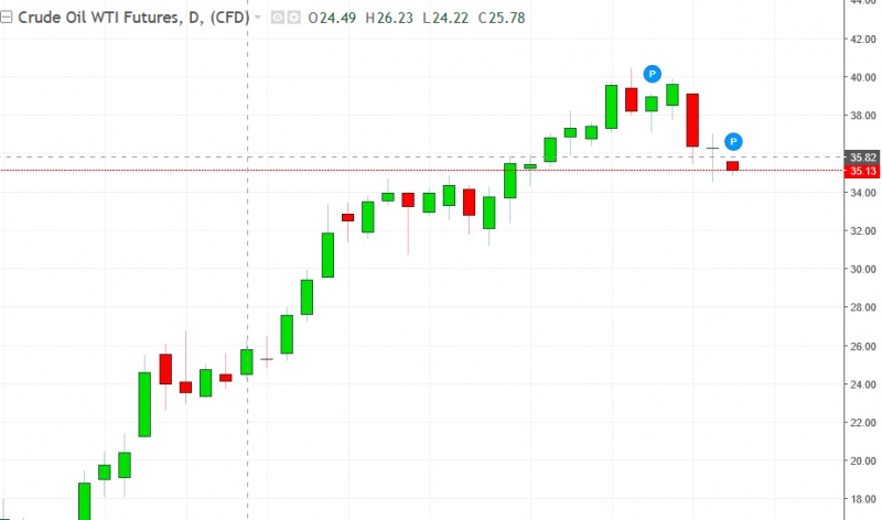 名稱:  oil.jpg
檢視次數: 166
檔案大小:  67.2 KB