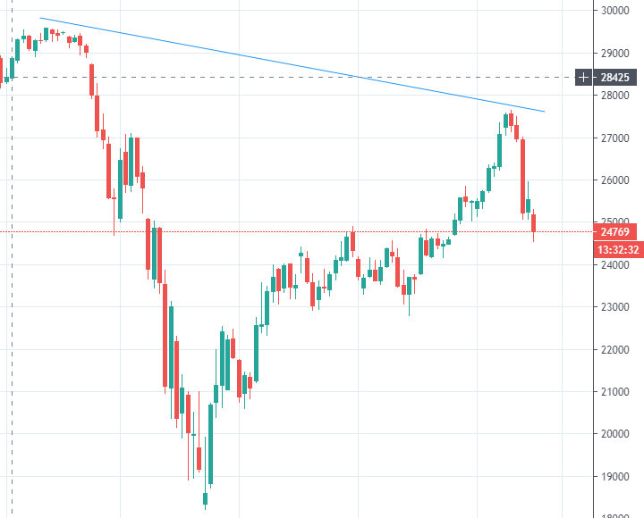 名稱:  us.PNG
檢視次數: 121
檔案大小:  30.2 KB