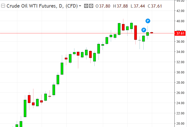 名稱:  oil.PNG
檢視次數: 158
檔案大小:  17.0 KB