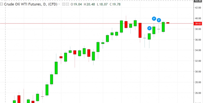 名稱:  oil.jpg
檢視次數: 175
檔案大小:  61.6 KB