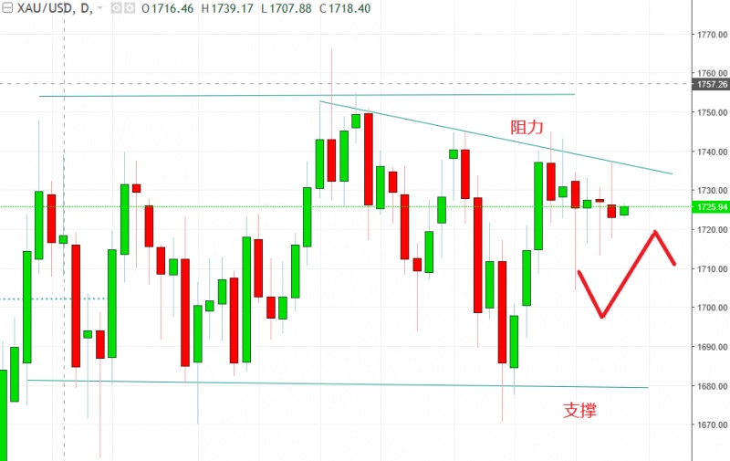 名稱:  gold.jpg
檢視次數: 1281
檔案大小:  95.6 KB