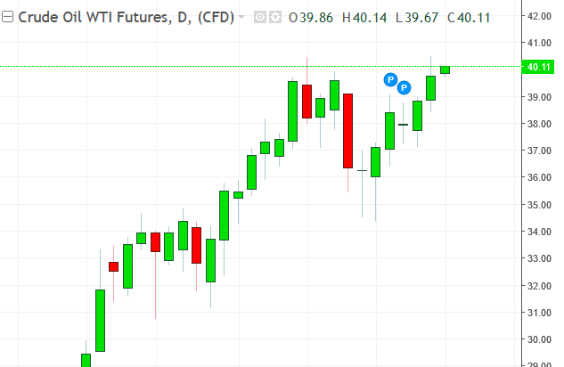 名稱:  oil.PNG
檢視次數: 165
檔案大小:  18.4 KB