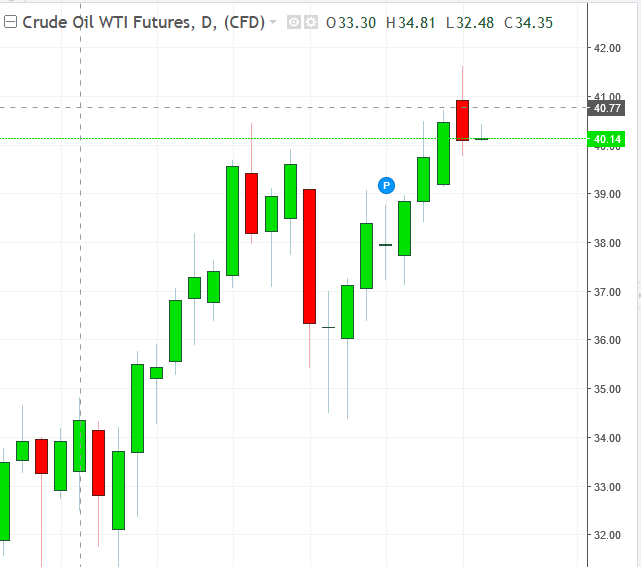 名稱:  oil.PNG
檢視次數: 163
檔案大小:  21.6 KB