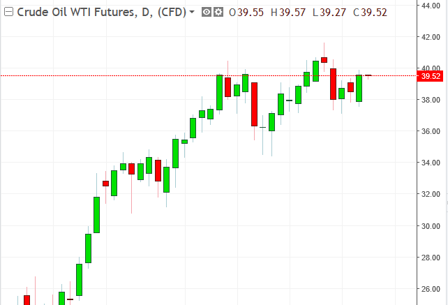 名稱:  oil.PNG
檢視次數: 217
檔案大小:  17.4 KB