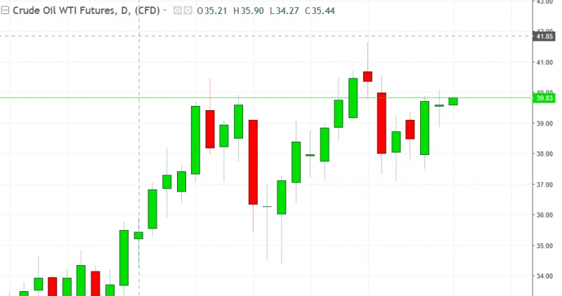 名稱:  oil.jpg
檢視次數: 234
檔案大小:  63.6 KB