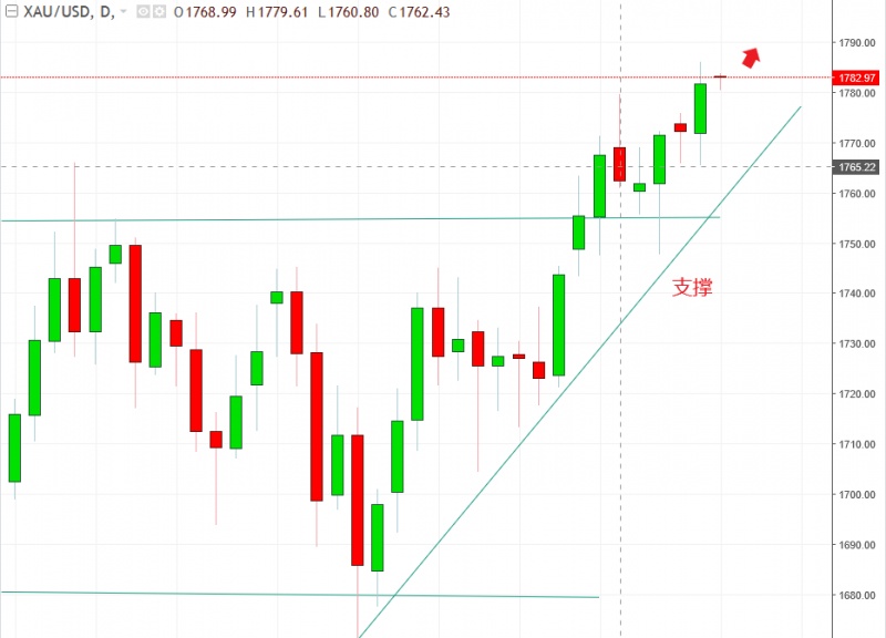 名稱:  gold.jpg
檢視次數: 1272
檔案大小:  93.1 KB