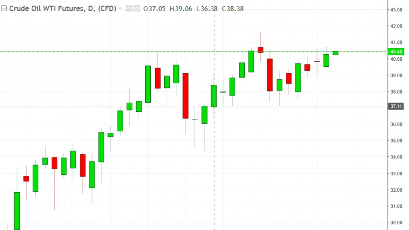 名稱:  oil.jpg
檢視次數: 238
檔案大小:  68.8 KB
