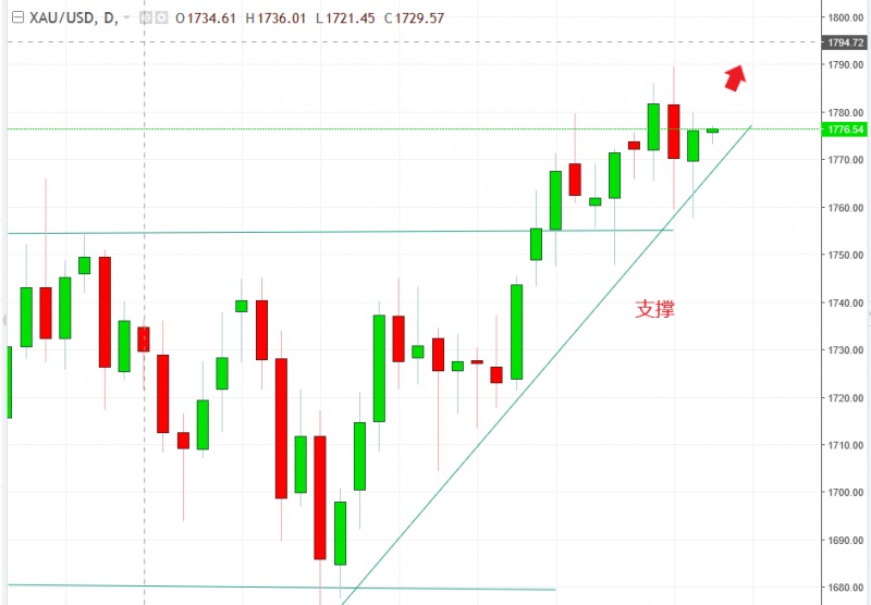 名稱:  gold.jpg
檢視次數: 1293
檔案大小:  87.8 KB