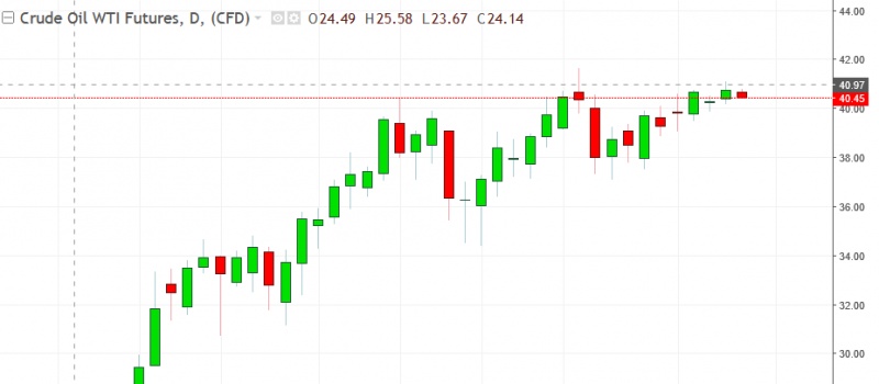 名稱:  oil.jpg
檢視次數: 228
檔案大小:  54.3 KB