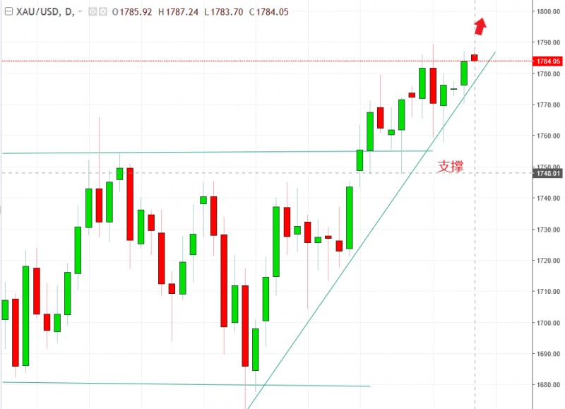 名稱:  gold.jpg
檢視次數: 1293
檔案大小:  94.9 KB