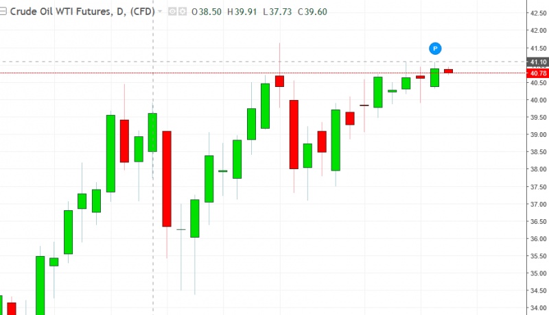 名稱:  oil.jpg
檢視次數: 160
檔案大小:  74.8 KB