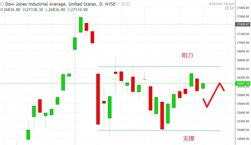 名稱:  dow.jpg
檢視次數: 109
檔案大小:  82.9 KB