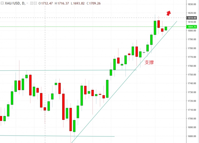 名稱:  gold.jpg
檢視次數: 1294
檔案大小:  92.6 KB