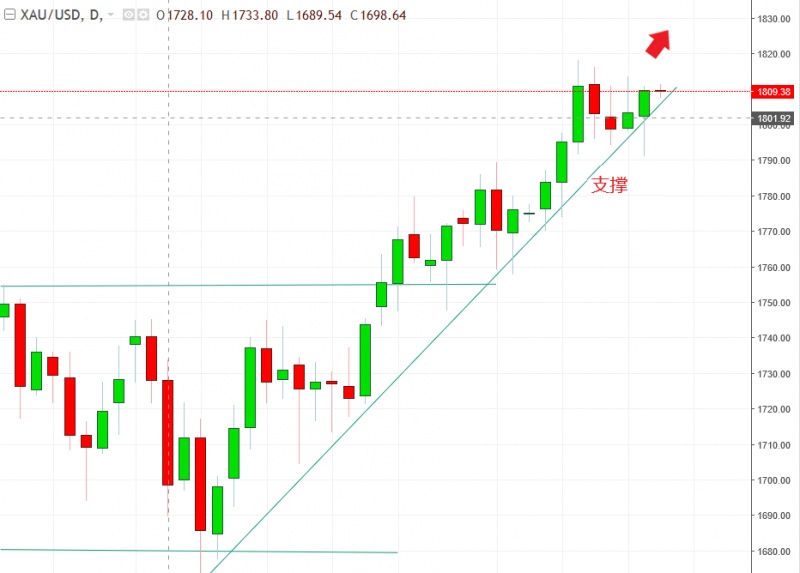 名稱:  gold.jpg
檢視次數: 1307
檔案大小:  90.8 KB