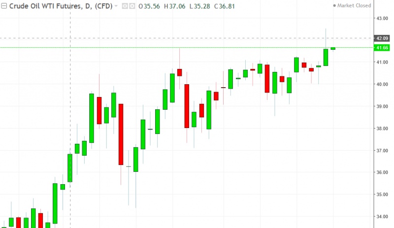 名稱:  oil.jpg
檢視次數: 170
檔案大小:  74.0 KB