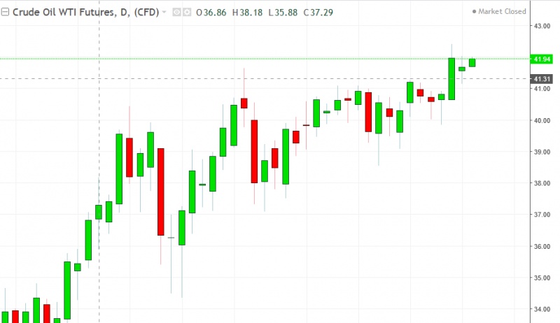 名稱:  oil.jpg
檢視次數: 167
檔案大小:  71.4 KB