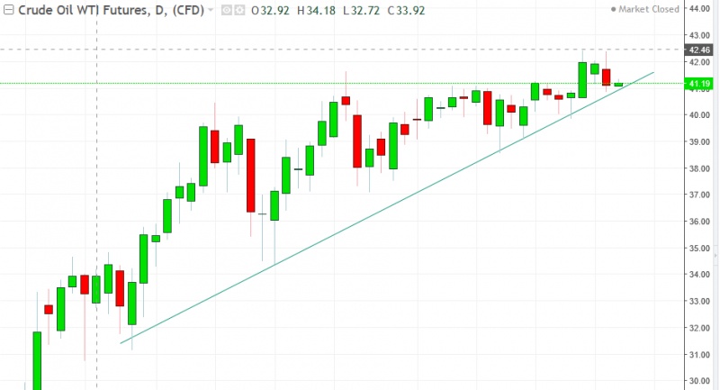 名稱:  oil.jpg
檢視次數: 154
檔案大小:  77.7 KB