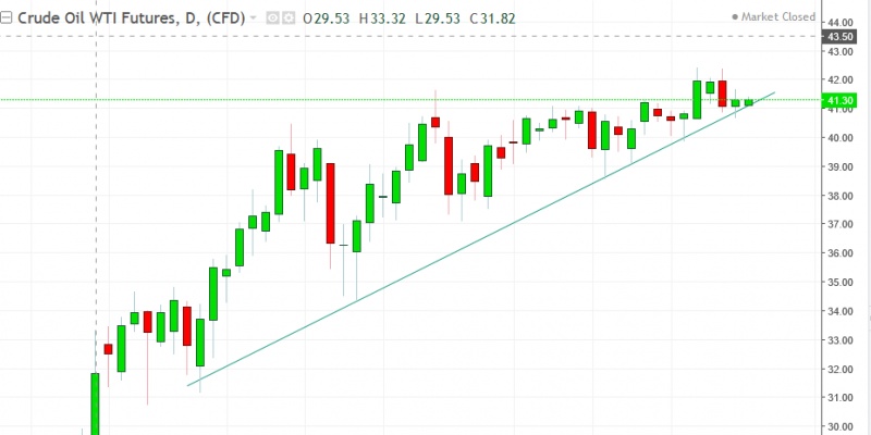 名稱:  oil.jpg
檢視次數: 167
檔案大小:  70.2 KB