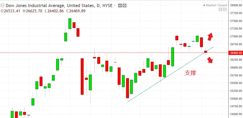 名稱:  dow.jpg
檢視次數: 67
檔案大小:  76.6 KB