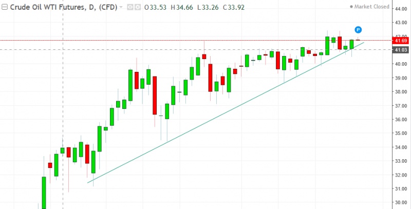 名稱:  oil.jpg
檢視次數: 113
檔案大小:  73.0 KB