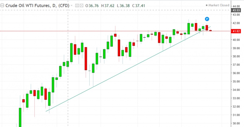 名稱:  oil.jpg
檢視次數: 164
檔案大小:  76.3 KB