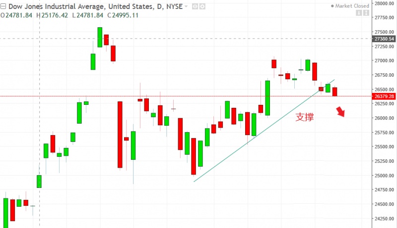 名稱:  dow.jpg
檢視次數: 109
檔案大小:  87.1 KB