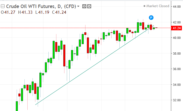 名稱:  oil.PNG
檢視次數: 164
檔案大小:  21.7 KB