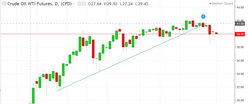 名稱:  oil.jpg
檢視次數: 161
檔案大小:  59.8 KB