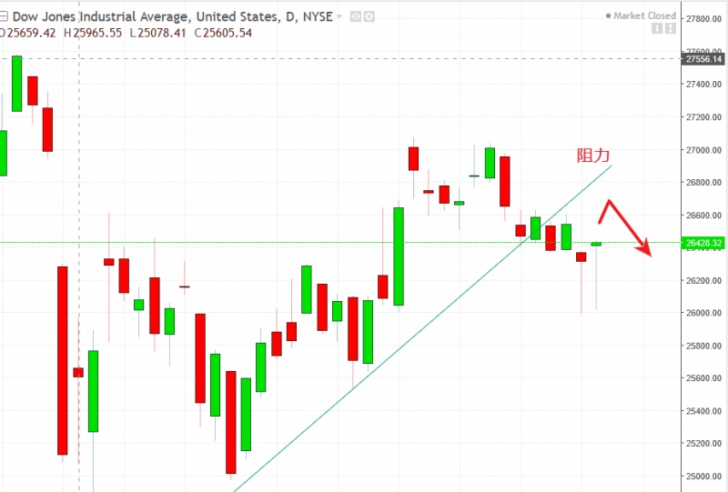 名稱:  dow.jpg
檢視次數: 95
檔案大小:  94.7 KB