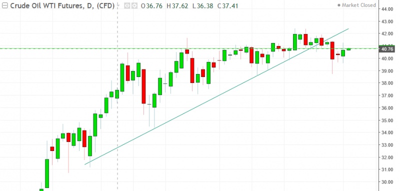 名稱:  oil.jpg
檢視次數: 149
檔案大小:  69.4 KB