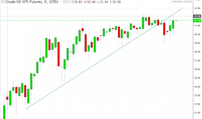 名稱:  oil.jpg
檢視次數: 161
檔案大小:  82.7 KB