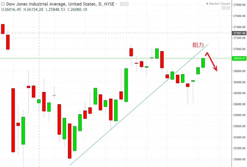 名稱:  dow.jpg
檢視次數: 107
檔案大小:  94.1 KB