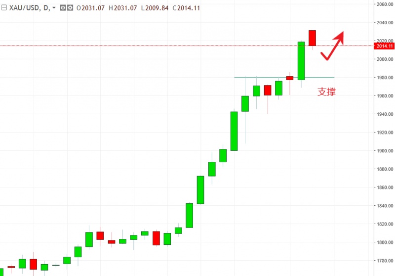名稱:  godl.jpg
檢視次數: 1418
檔案大小:  73.2 KB
