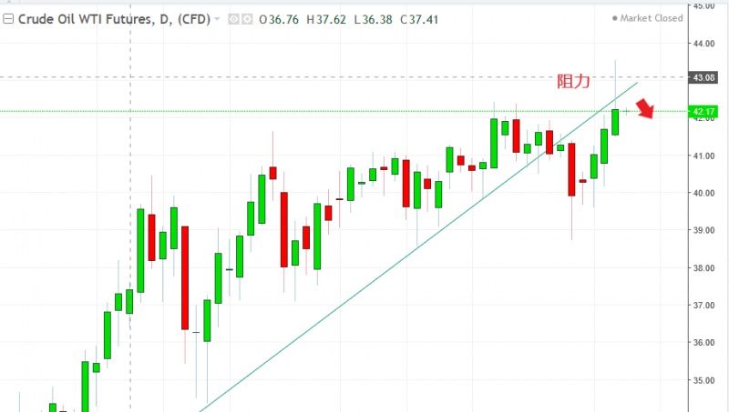 名稱:  oil.jpg
檢視次數: 156
檔案大小:  76.7 KB