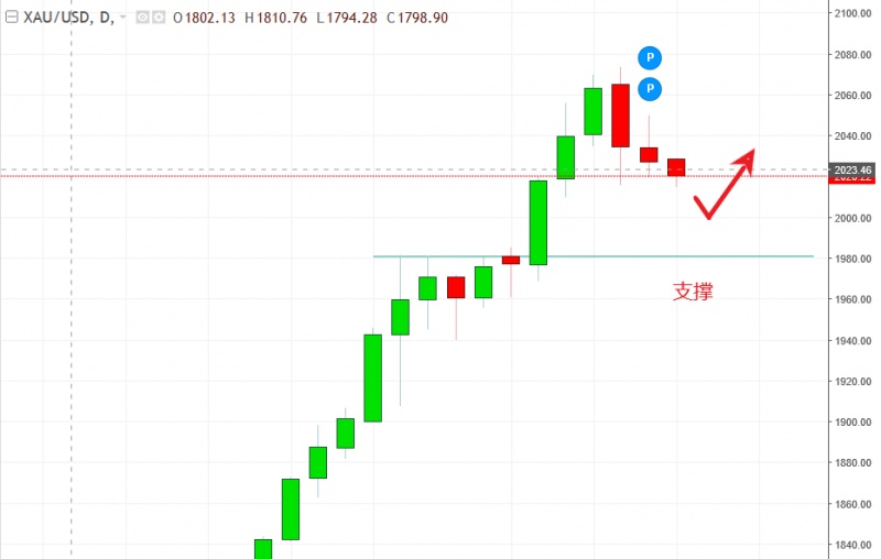 名稱:  gold.jpg
檢視次數: 1391
檔案大小:  67.4 KB