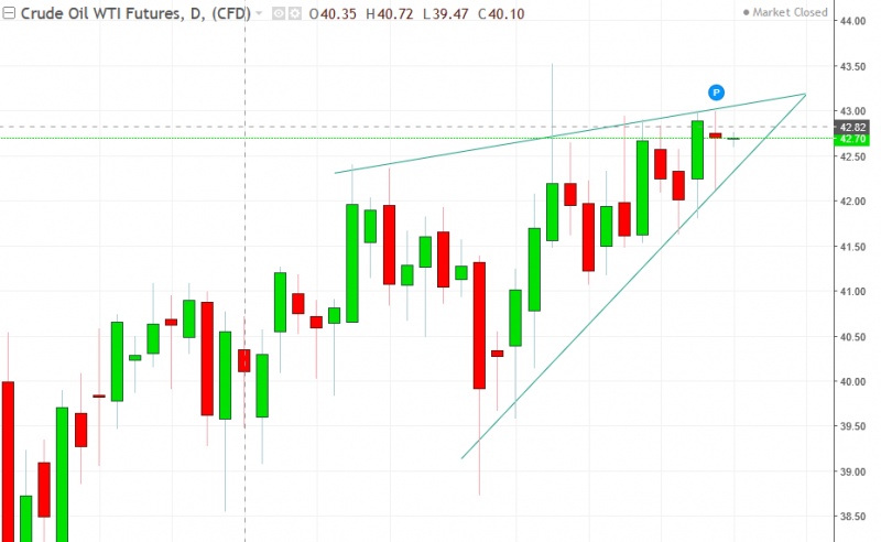 名稱:  oil.jpg
檢視次數: 264
檔案大小:  84.2 KB