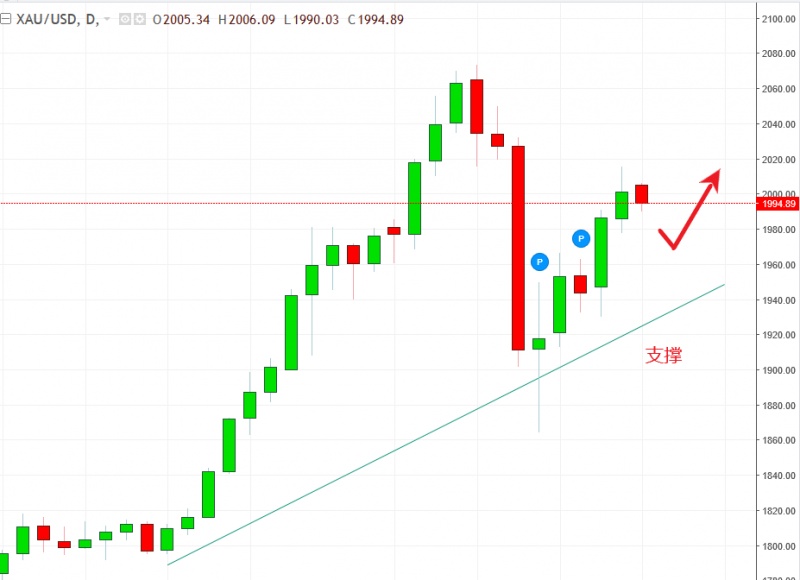 名稱:  gold.jpg
檢視次數: 1409
檔案大小:  84.6 KB