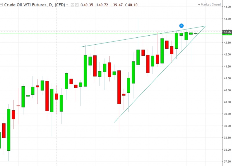 名稱:  oil.jpg
檢視次數: 295
檔案大小:  89.1 KB