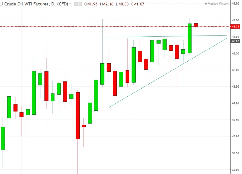 名稱:  oil.jpg
檢視次數: 152
檔案大小:  84.5 KB