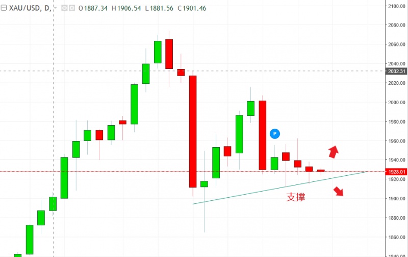 名稱:  gold.jpg
檢視次數: 1393
檔案大小:  80.2 KB
