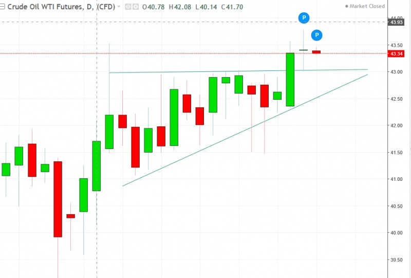 名稱:  oil.jpg
檢視次數: 154
檔案大小:  80.0 KB