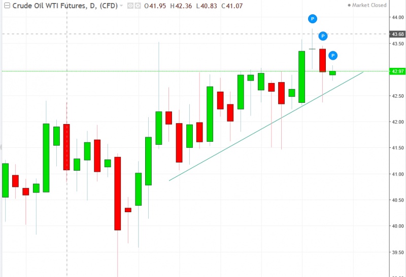 名稱:  oil.jpg
檢視次數: 157
檔案大小:  80.7 KB